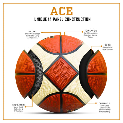 Match level Basketball size-7