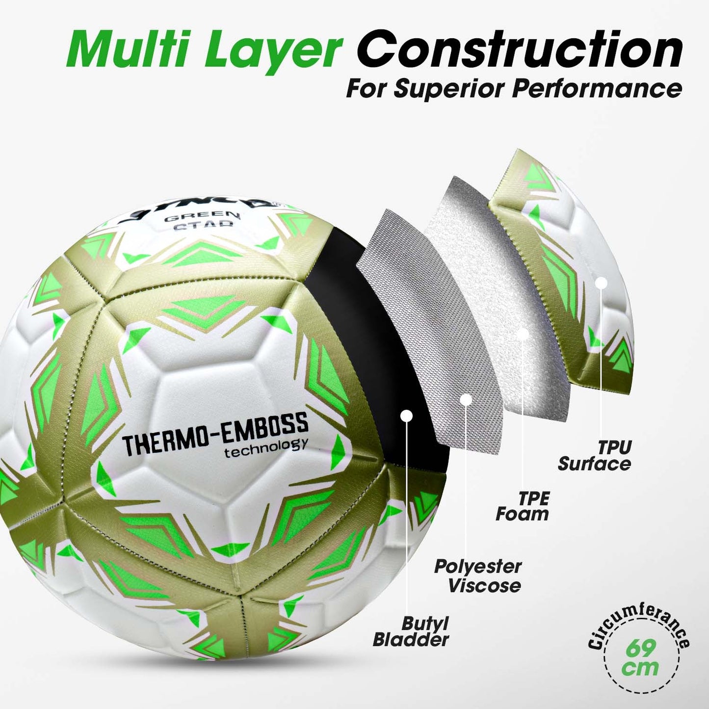 Thermofused Hybrid Ball (TPU 150TF)