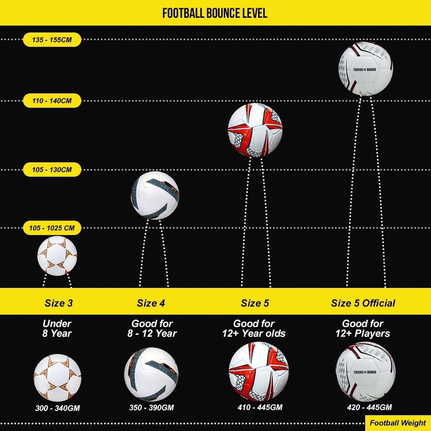 Aero Thermobonded Football